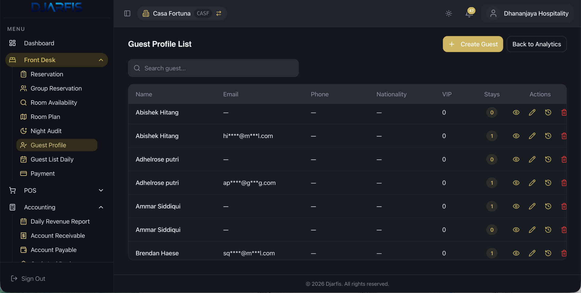 Djarfis guest profile list